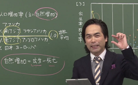 センター地理B直前対策講座の授業2